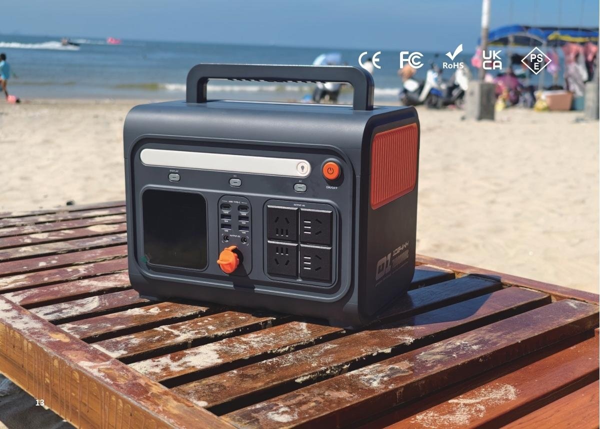 F1203 Portable Power Station
