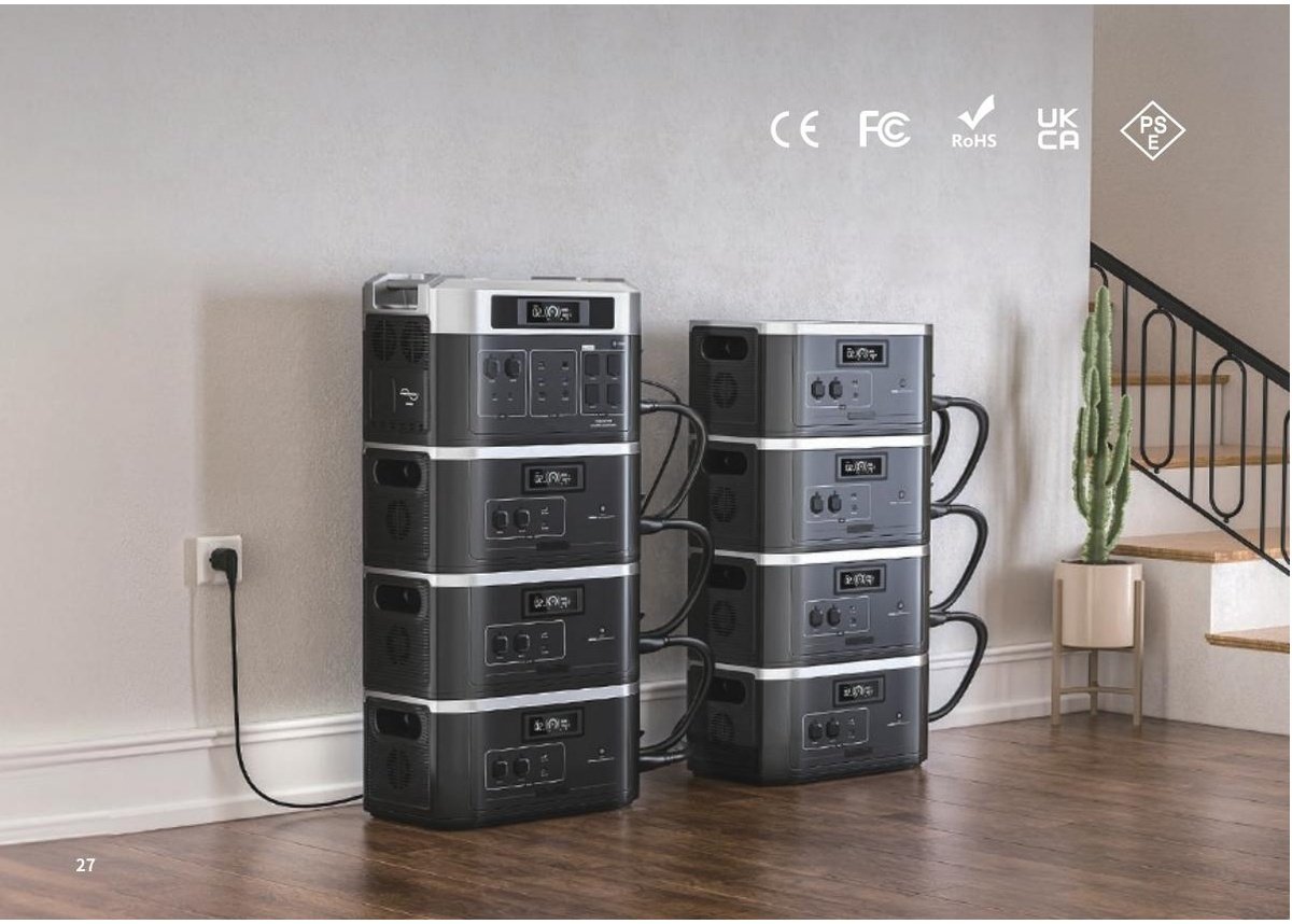 MY22 (BP2000/BP2000E) Portable Power Station
